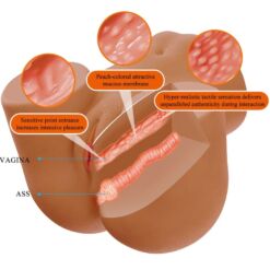 CRAZY BULL - WENDY TRASERO FEMENINO REALISTA VIBRADOR & SUCCIONADOR CON SONIDO 11 KG - piKanteo | Despierta tu lado más piKante